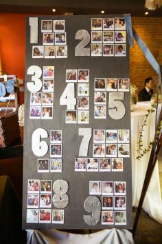 photo table assignments