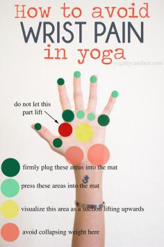 How to avoid wrist pain in yoga tips health fitness exercise stretching wellness