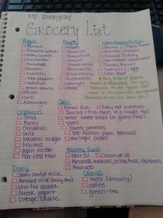 Healthy grocery list, wouldn't use all these things but I like the idea