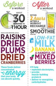 After you work out, DRINK PROTEIN - hemp, whey, whatever works with your eating routine. #healthy #eating #fitness #workingout #suja