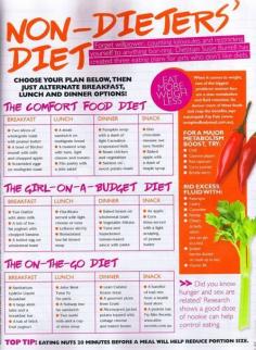 Good Weight Loss Diet Plan