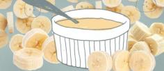 
                    
                        Another Reason To Eat Dessert For Breakfast: Banana Cream Custard - mindbodygreen.com
                    
                