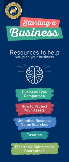 A business plan plays a key role to grow or keep your business on track in day to day life. Register Company Forms is a place where you can find an experienced team of entrepreneurs, lawyers and tax experts that can help you in scaling-up your business.