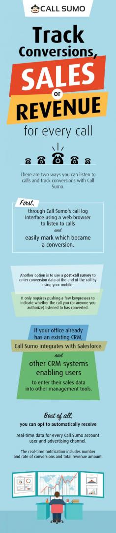 Call Sumo helps you know which marketing channel gives you the most conversions. It provides you with an accurate picture of the performance of every user and advertising channel, including the volume of calls, revenue amounts, and conversion rates to calculate individual ROI scores for every channel.