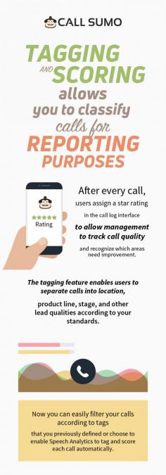 As we know, user assigns a star rating after every call to track every call quality and recognizes which areas need improvement. It enables users to separate calls into location, product line, stage, and other lead qualities according to your standards and score.