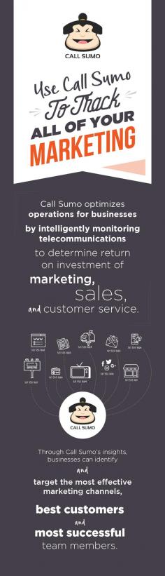 Use Call Sumo call tracking software to identify the most effective marketing channels for your business. It analyzes call data to provide useful insights to determine the return on investment in marketing, sales, and customer service. Get in touch for a free demo.