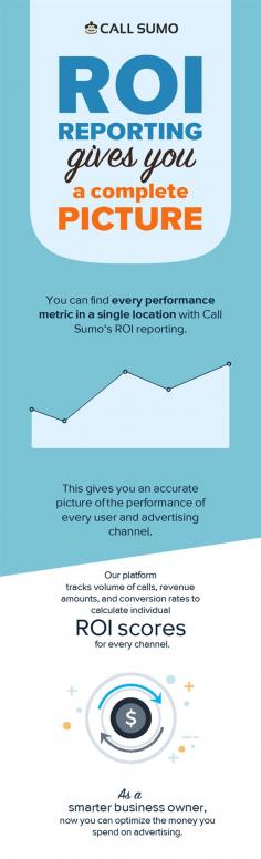 Call Sumo call tracking software comes with ROI reporting feature to help you optimize the money you spend on advertising. The software is designed to track the volume of calls, revenue amounts, and conversion rates to calculate ROI for every advertisement channel. 