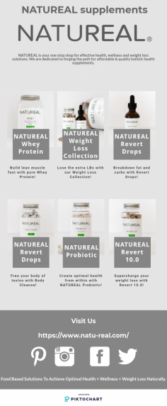 NATUREAL is your one-stop shop for effective health, wellness, and weight loss solutions. We are dedicated to forging the path for affordable & quality holistic health supplements. To know more visit: https://www.natu-real.com