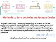 The simple truth is that it’s simply not as easy as firing up Amazon, posting your product and immediately reaping the benefits of high sales. Any great Amazon seller will tell you that there is an incredible amount of deliberate strategy that goes on behind the scenes to ensure an Amazon page on the marketplace is operating like a well-oiled machine. Here’s how to sell products on Amazon with proper strategy and foundation.
