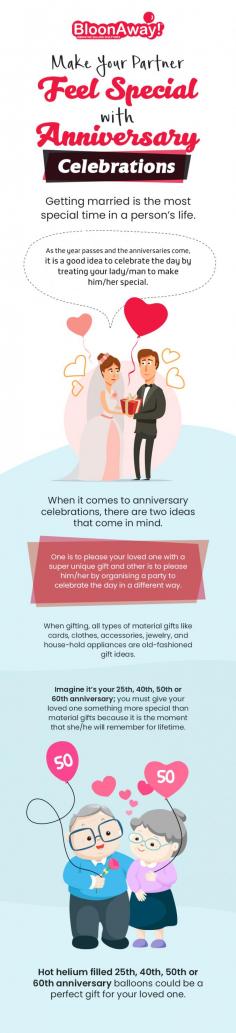 Want to make your partner feel special this anniversary? It is a good idea to please him/her with some special gifts or by organising a party with balloon decorations to celebrate the day in a different way.