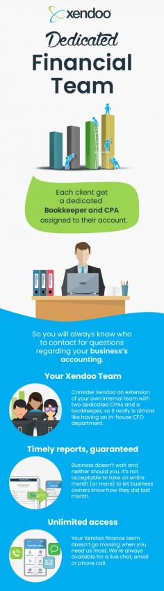 Choosing Xendoo’s business accounting and bookkeeping service means you will get a dedicated team of CPAs and bookkeepers assigned to your account. It will make sure that you are working with people who understand your business and are focused on meeting your accounting needs. Start your free trial today!