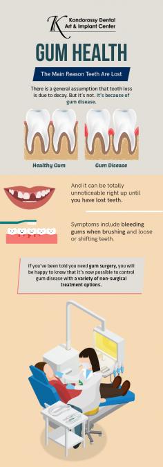 Visit the dental clinic of Coloman E Kondorossy DMD for safe and effective gum disease treatment in Somerset, NJ. We use non-surgical treatment methods to help patients fight against gum diseases.