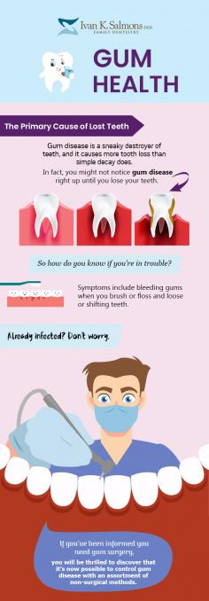 Gum disease is the main reason of tooth loss. If you are also suffering from tooth loss, don’t worry as Dr. Ivan K. Salmons, DDS is here to help you with gum disease treatment. 