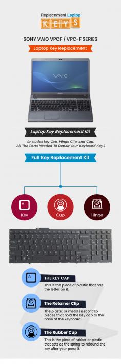 Replacement Laptop Keys is a trusted supplier of top-quality Sony Vaio VPCF / VPC-F Series laptop replacement keys. Both backlit and non-backlit versions are in stock with a full exchange guarantee in case the key doesn't fit perfectly on your keyboard. 
