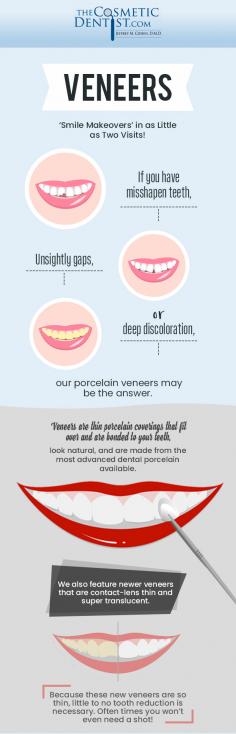 If you have misshapen teeth, unsightly gaps, or deep discoloration, porcelain veneers from Jeffrey Cohen, DMD may be the answer.  It is a thin porcelain covering that fits over and bonded to your tooth to give it a natural look. 