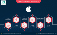 Hire iphone application developers & programmer on monthly, Remote or hourly contract, as per your budget, and get best ios apps. 
