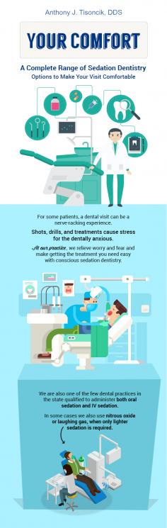 At Palos Hills Dental, we offer sedation dentistry to remove the stress and offer the patients total comfort while the treatment is being performed. Our practice is qualified to administer both oral sedation and IV sedation in the state. 