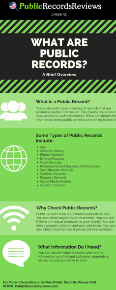Find anyone's criminal history records today with our easy-to-use records search. All you have to do is enter a person's full name, city, and state, and you'll get all details of records.