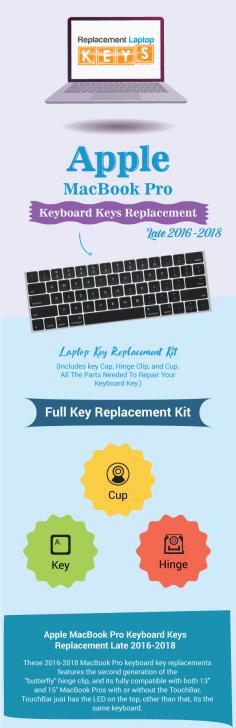 Replacement Laptop Keys is your one-stop online source to shop top-quality and original Apple MacBook Pro keys. Our keys are compatible with both 13″ and 15″ MacBook pros of 2016-2018 models with or without TouchBar. 