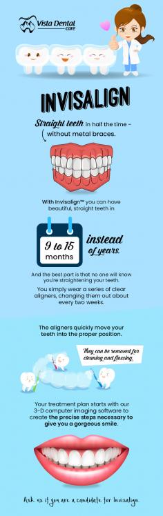 Having crooked or gapped teeth? Get them straightened with Invisalign from Vista Dental Care. Invisalign not only provide you clear aligners to get straight teeth in 9 to 15 months, but boosts your confidence as well. For more details, visit https://vistadentalcare.ca/invisalign_dentist_red_deer_ab.html