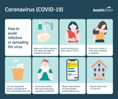 Coronavirus COVID-19 - how to avoid infection