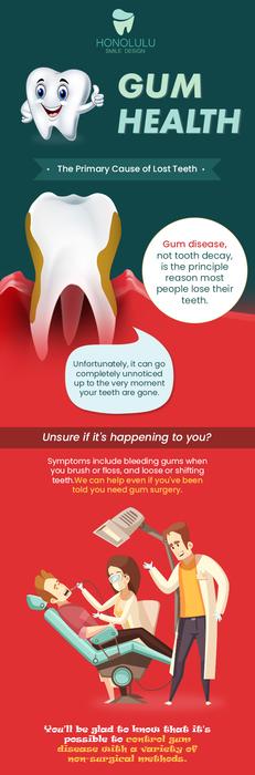 Gum Disease can contribute to the development of heart disease and even stroke. But the good news is it can be treated painlessly. Dr. John Ha at Honolulu Smile Design helps in treating your gum disease and bring your smile back to health. Schedule your appointment today! 