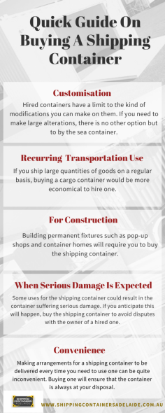Quick Guide On Buying A Shipping Container