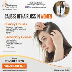 Tired of your hair loss problem? Stop being worried about your hair loss now! Get the best hair fall solution now. Dr. Suruchi Puri is the best trichologist in Delhi. For an appointment call: 9868080340