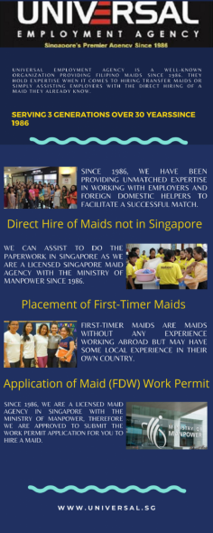 Still in the shuffle from managing the kids, work, household chores all at the same time. What you can do is hiring an Indonesian maid in Singapore. Not with only highly qualified skills but also with a sense of understanding as well. To find the perfect maid for your home, Kindly check out the site or the blog to grab more information.
