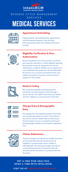 Healthcare Revenue Cycle Management (RCM) Services - IntelliRCM

IntelliRCM provider Healthcare Revenue Cycle Management (RCM) Services in Houston, TX. Check out our medical services: Appointment Scheduling, Eligibility Verification & Prior-Authorization, Medical Coding, and so on. For more details, go through the Infographic. 