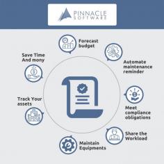 Pinnacle cloud based CMMS, asset management software and asset tracking software - to track and schedule property maintenance Brisbane, Australia. https://www.pinnacle.com.au/