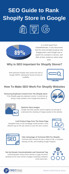 Online shopping has become more prevalent and the first thing most people do is search in Google for products and services. Do you want to improve your online store's search engine rankings in Singapore? First Page SEO Services can boost the ranking and traffic of your site. To learn how to rank your Shopify Store in Google, check out our guide here.

Source: https://www.firstpage.asia/blog/seo-guide-to-rank-shopify-store-in-google/

Visit our page at https://www.firstpage.asia/seo/ for more about SEO