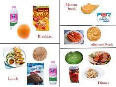 1400 Calorie Diabetic Diet Plan | Healthy Diet Chart | Natural Health News