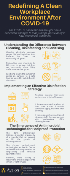 Staffs who are able to work in a clean, healthy office often have less sick days and are more productive. An office cleaning service allows you to focus on running your business and not the daily removal of dirt from your amenities.

In this infographic, you'll learn the difference between cleaning, disinfecting and sanitizing and how to ensure a healthy and safe office working environment.