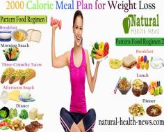 The 2000 Calorie Meal Plan for Weight Loss limits an individual’s every day consumption of meals to 2000 energy. That is virtually near the traditional quantity of energy an individual consumes in a day.