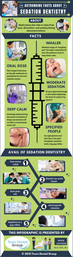 Easing Dental Fears with Sedation Dentistry

If you struggle with panic or anxiety of the dentist or dental treatment,  it is time to visit Town Dental Group. Our experts provide sleep dentistry services for the patient, helps you to feel most relaxed during the procedure. Visit our website for more details.
