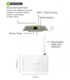 Setup Amped Wireless Extender With Wireless Protection Setup |  Setup Ampedwireless Com Login