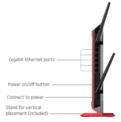 Nighthawk Ac1200 Dual-band Extender (Ex6200) | Www Mywifiext Net | Mywifiext Net
