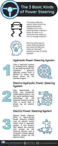 Knowing what type of power steering system you have will help you make an informed decision on how to fix the problem. RIV Autoparts provides the best quality power steering repair kit philippines for fixing common problems with hydraulic power steering systems.

https://www.rivautoparts.com/power-steering-pump-repair-kit