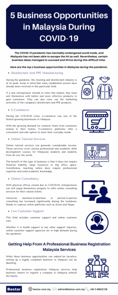 Here are the top five business opportunities in Malaysia during the pandemic. These business opportunities may help you in choosing a business to set up a company in Malaysia. Let Bestar Consulting helps you with company registration in Malaysia.
