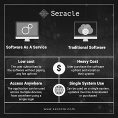 Seracle, a Quality Software Solutions Company in Singapore, transforms various industries with full-service cloud-based software applications for high security and better performance at the best pricing.  Explore more here https://seracle.com/