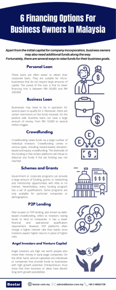 This infographic highlights six main ways business owners can fund their business in Malaysia. Business owners may need to consider equipment expenses, marketing, personnel costs or business registration costs.

Get help from a professional financial audit firm to perform thorough financial audit procedures to inspect your company’s financial statements. 
