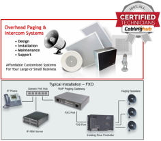 Business paging systems are essential for expanding safety and security in both huge and small companies. Having the option to communicate rapidly and effectively in crisis and non-crisis circumstances isn't just productive, yet basic in specific circumstances. we can help provide you with answers and solutions for your business paging system.


https://www.cablinghub.com/business-paging-system.shtml
