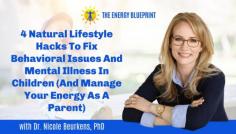 ADD-and-ADHD-with-Dr-Nicole-Beurkens