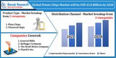 Potato Chips Market Size was US$ 32.2 Billion in 2020. Industry Trends By Product Type, Region, Impact of COVID-19, Company Analysis and Global Forecast 2021-2028.