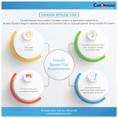 Canada Spouse Visa

Eligible Citizens of Canada can sponsor their family members or spouse to immigrate to Canada. Check your eligibility for visa process with us.
Read More>> https://www.canapprove.com/canada-spouse-visa/
