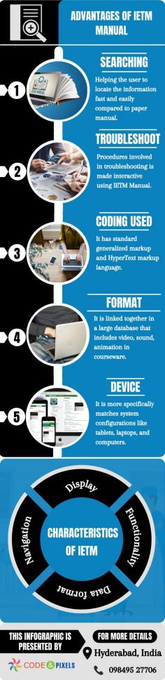 Benefits of Interactive Electronic Technical Manual

Get the complete information about the Advantages of IETM Manual by this Infographic Representation. Codes and Pixels are the pioneers in the field of IETM worked in association with IETM approval agencies of India. 