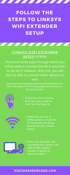 We hope this article will be helpful to you and surely take you out of the Linksys WiFi Extender Setup with smart, quick, and easy steps. For more information, get in touch with our experts. We are available 24*7 hours to provide the best service. Read more:- https://bit.ly/3qKDj6W