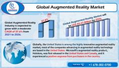 The Global Augmented Reality Market is influenced by several factors, such as the proliferation of smartphones, increased popularity of gaming, and cost-efficient benefits of augmented.