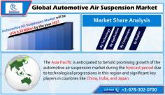 This Report covered the Global Automotive Air Suspension Market breakup by regions & segments. The impact is visible on the auto industry as many companies suffered disturbances with their production activities and supply chain.